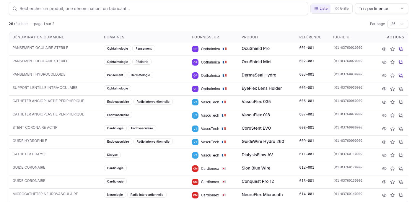 Résultats triables : dénomination commune, fournisseur (avec drapeau d'origine), référence, IUD-ID UI, actions rapides.