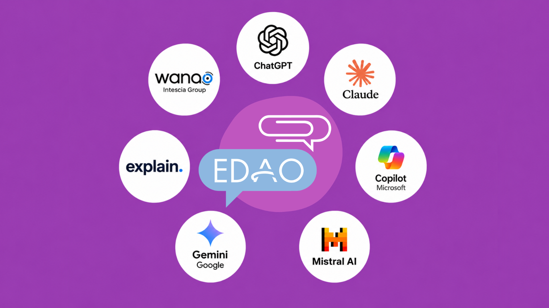 Comparatif des outils IA (Wanao, Explain, ChatGPT, EDAO) pour répondre aux appels d'offres de dispositifs médicaux