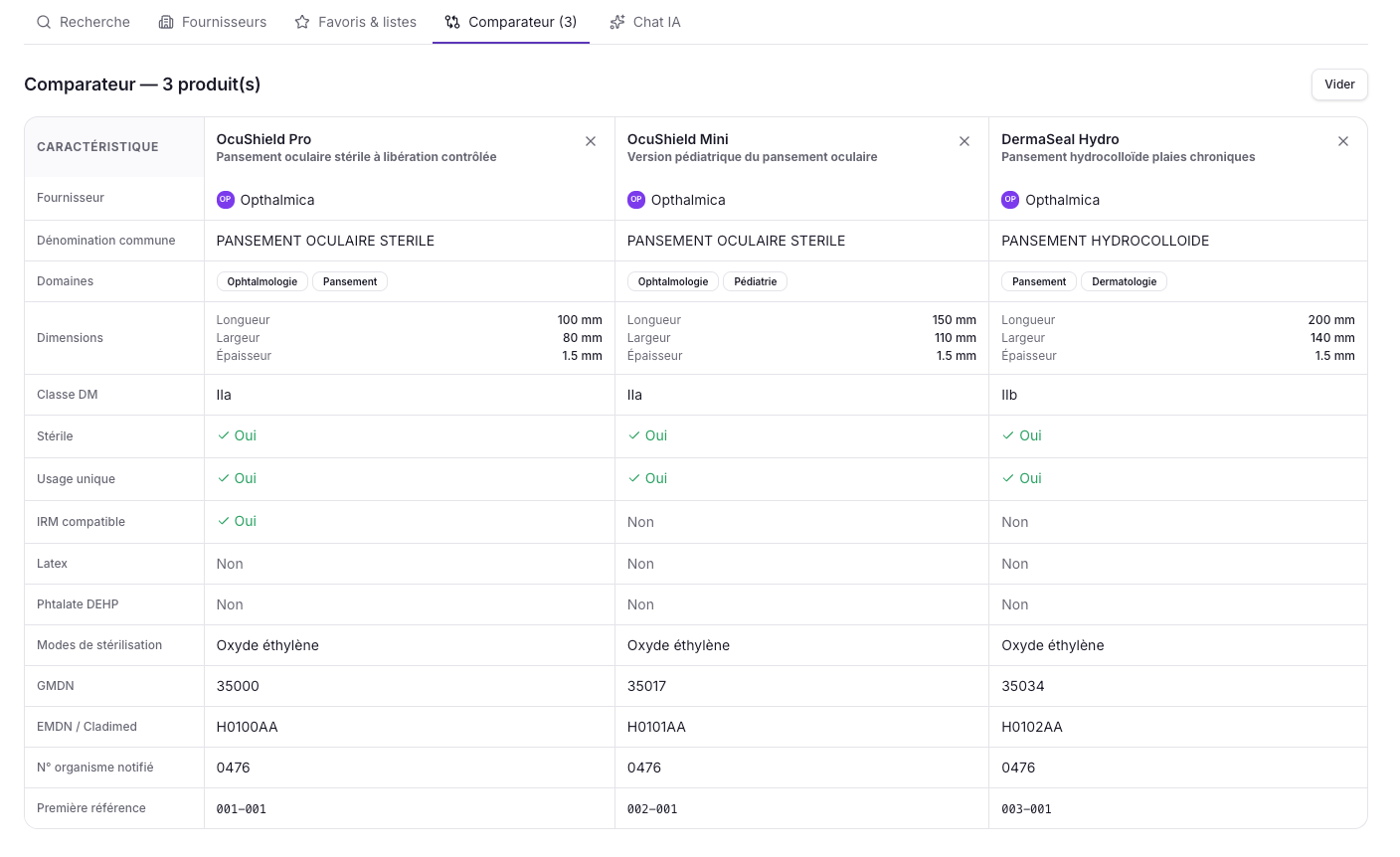 Comparateur multi-produits : dimensions, classe DM, stérilité, latex, IRM, modes de stérilisation, codes EMDN…