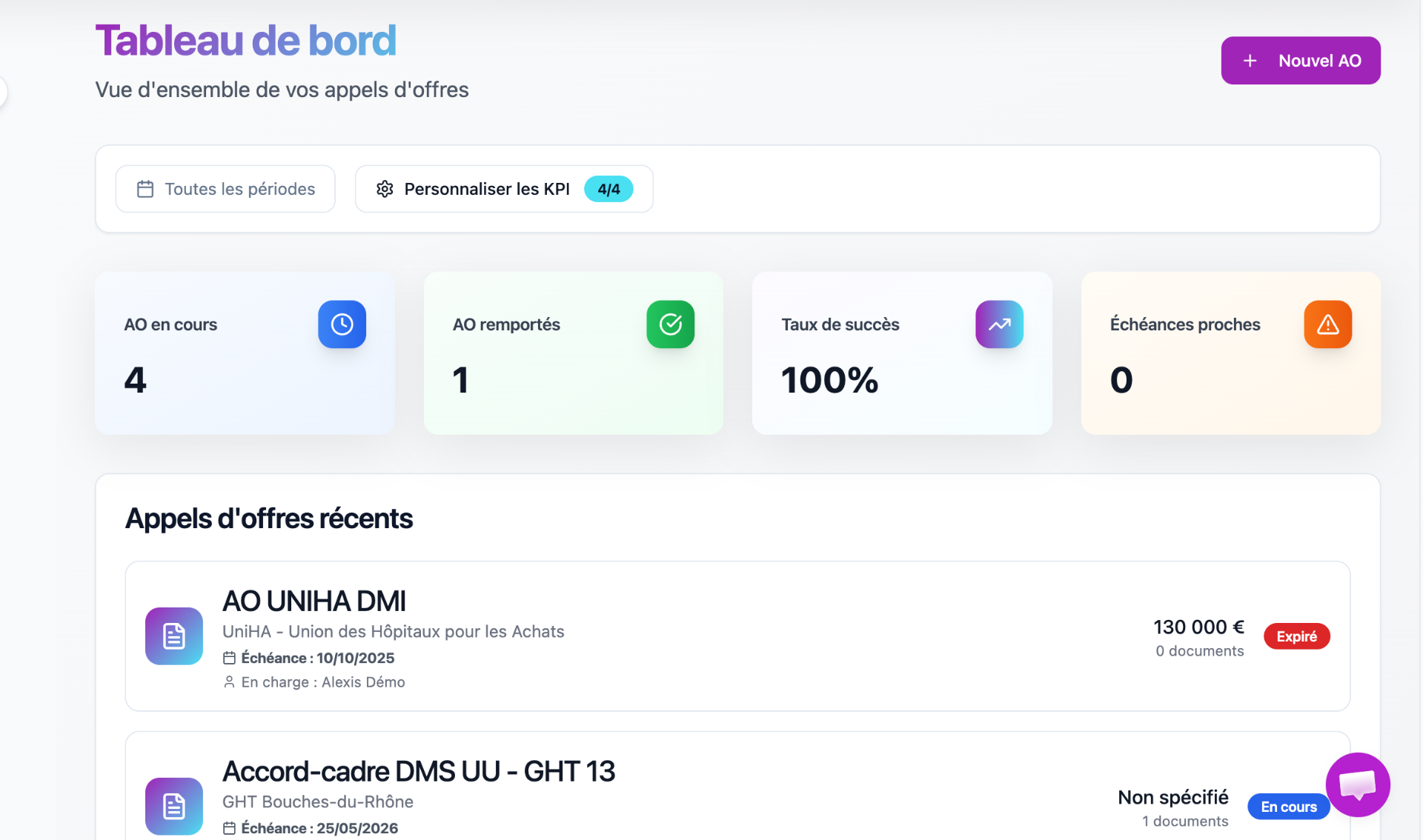 Aperçu de l'interface EDAO