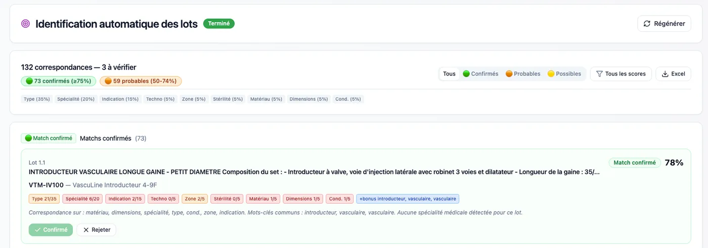 Interface EDAO d'identification automatique des lots d'un appel d'offres